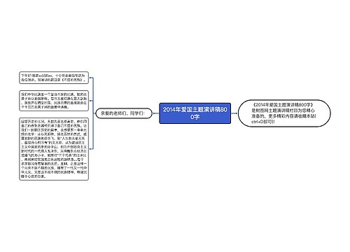 2014年爱国主题演讲稿800字