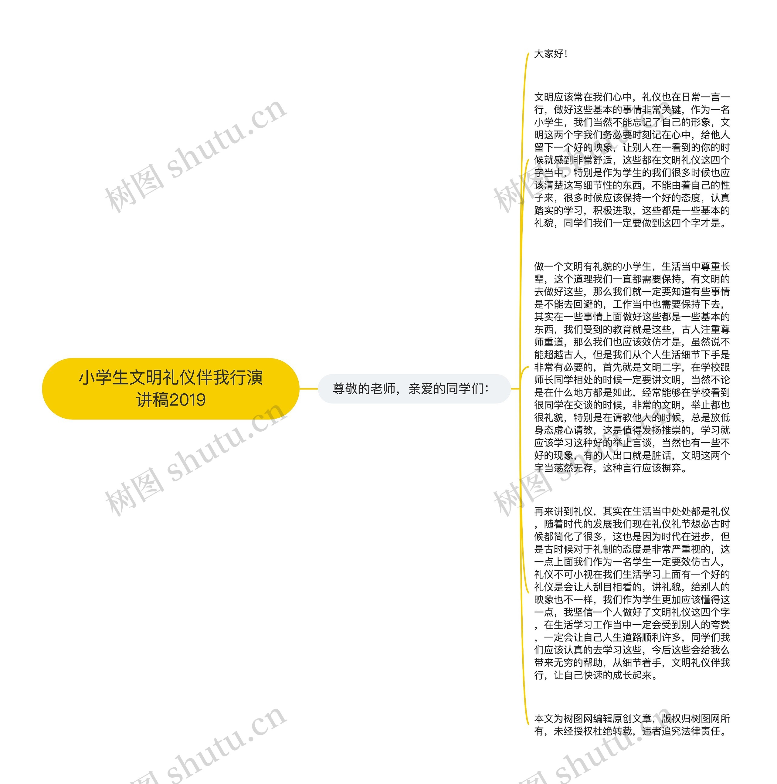 小学生文明礼仪伴我行演讲稿2019思维导图