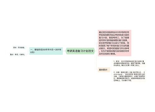 考研英语复习计划范文