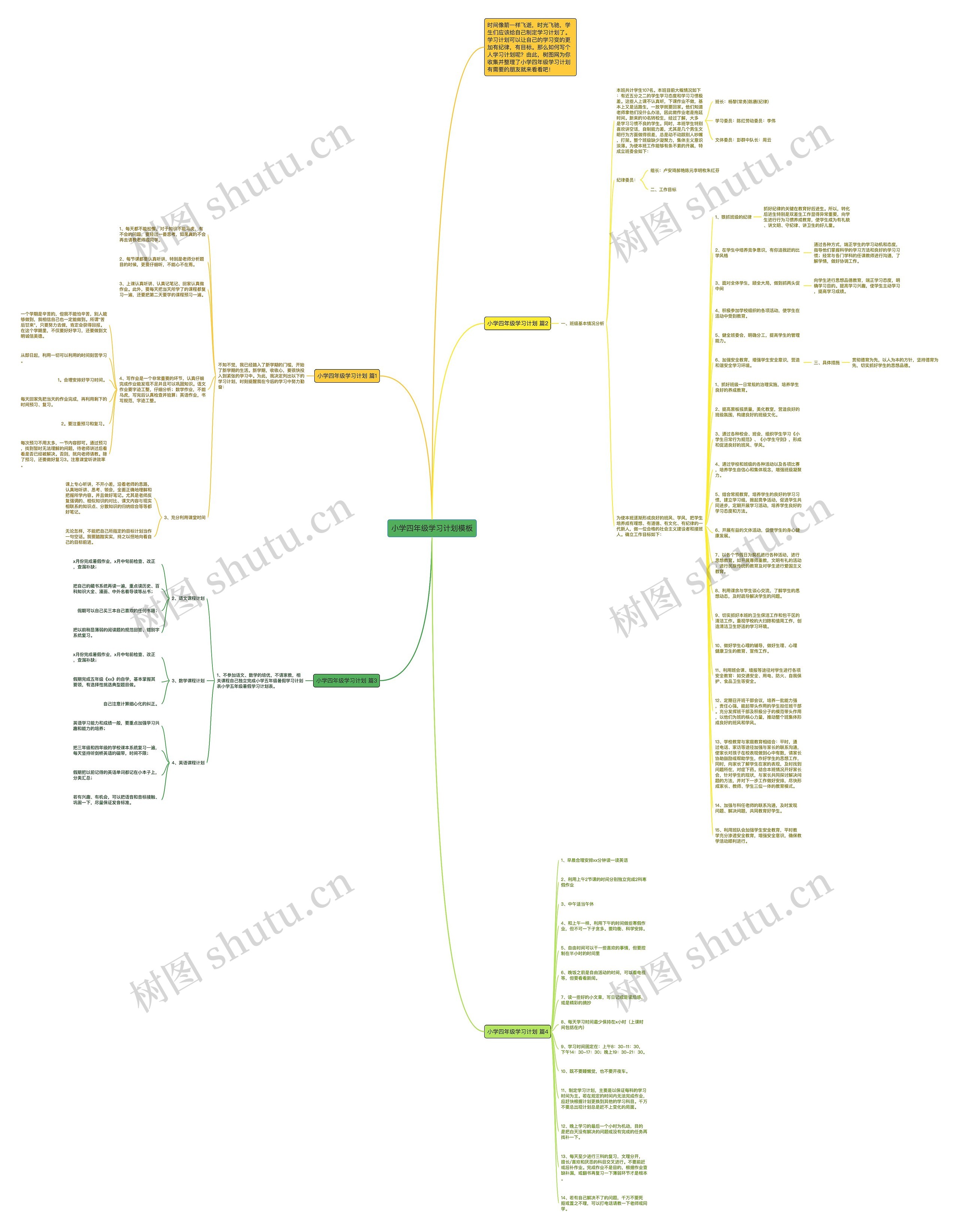 小学四年级学习计划思维导图