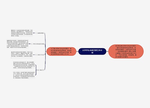 大学学生会保卫部工作计划