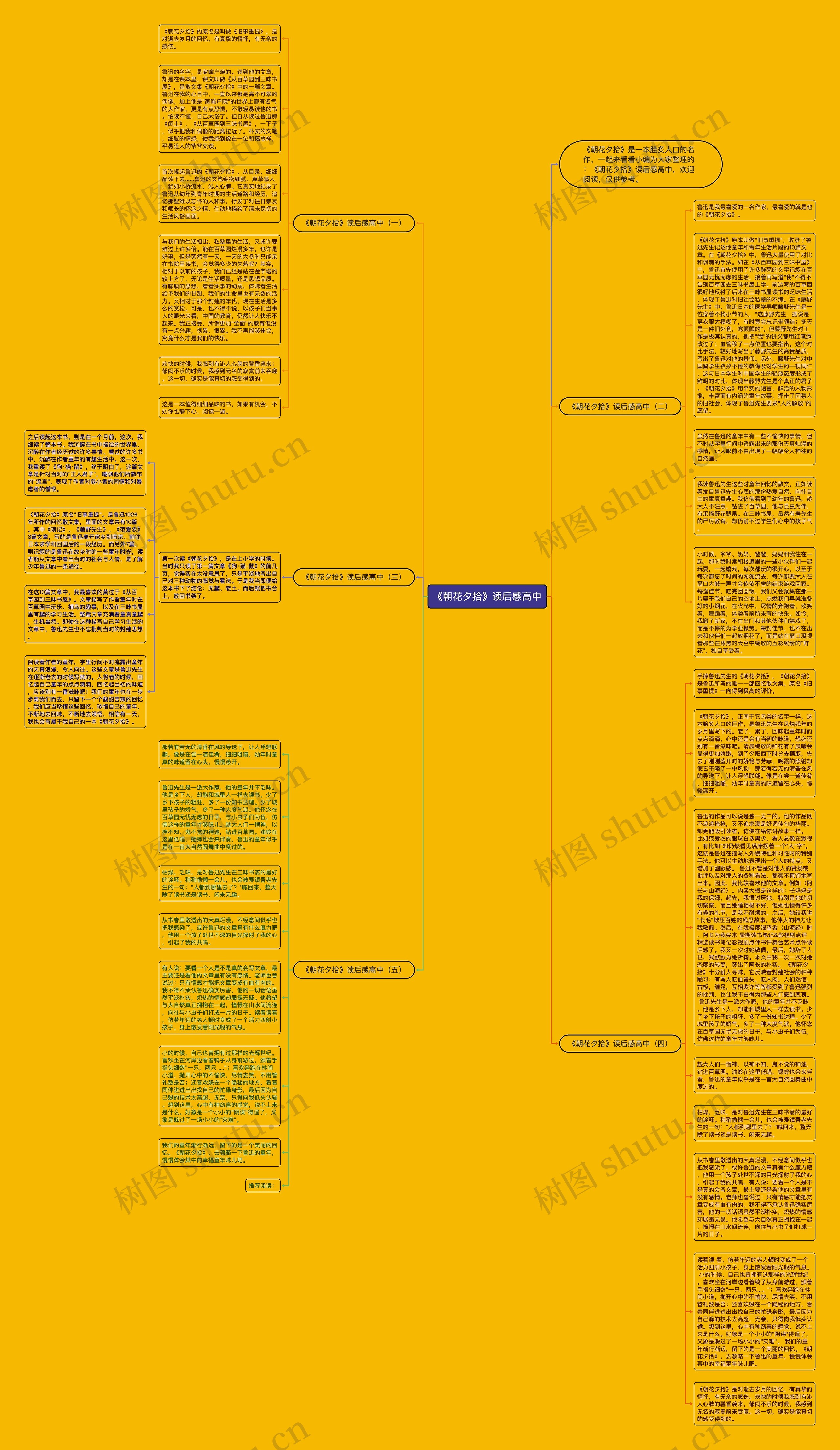 《朝花夕拾》读后感高中思维导图