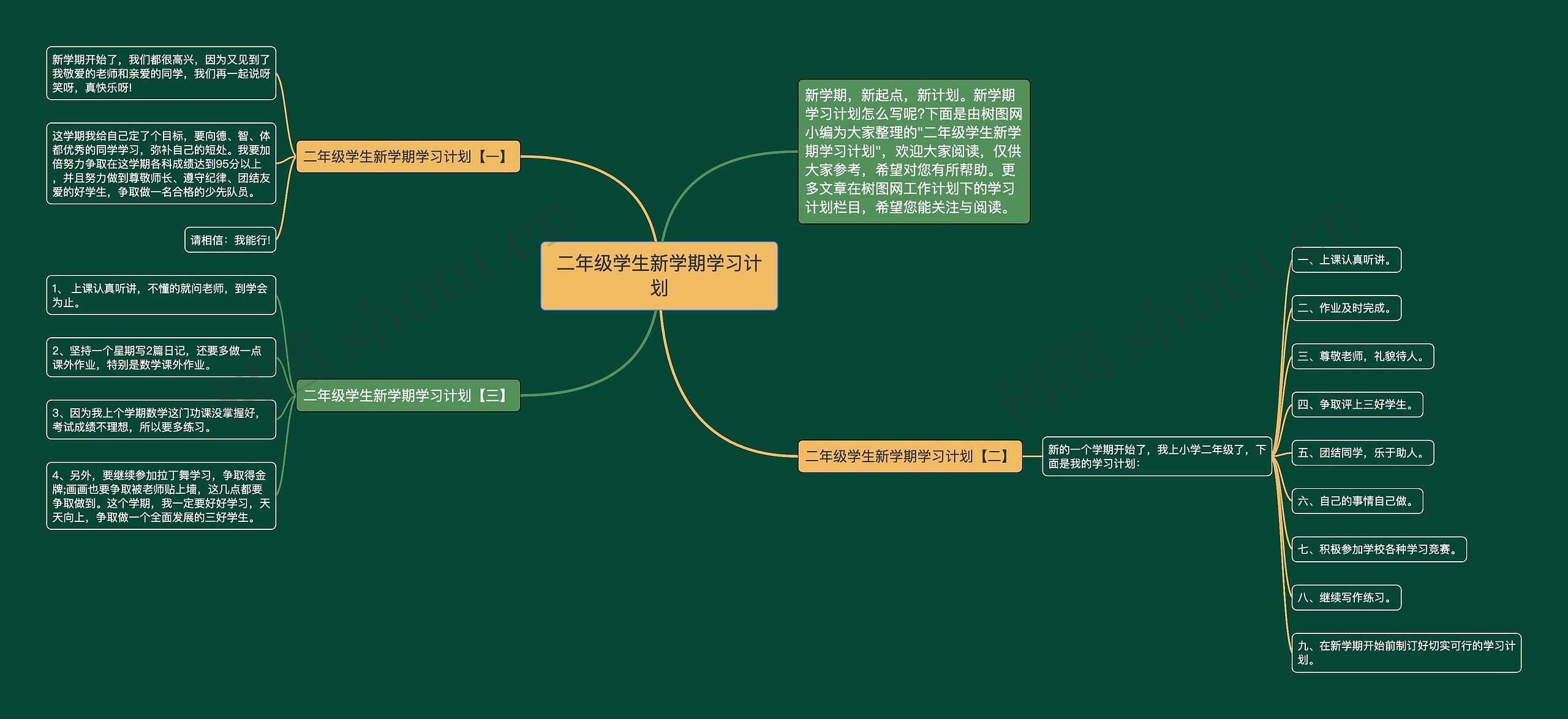 二年级学生新学期学习计划