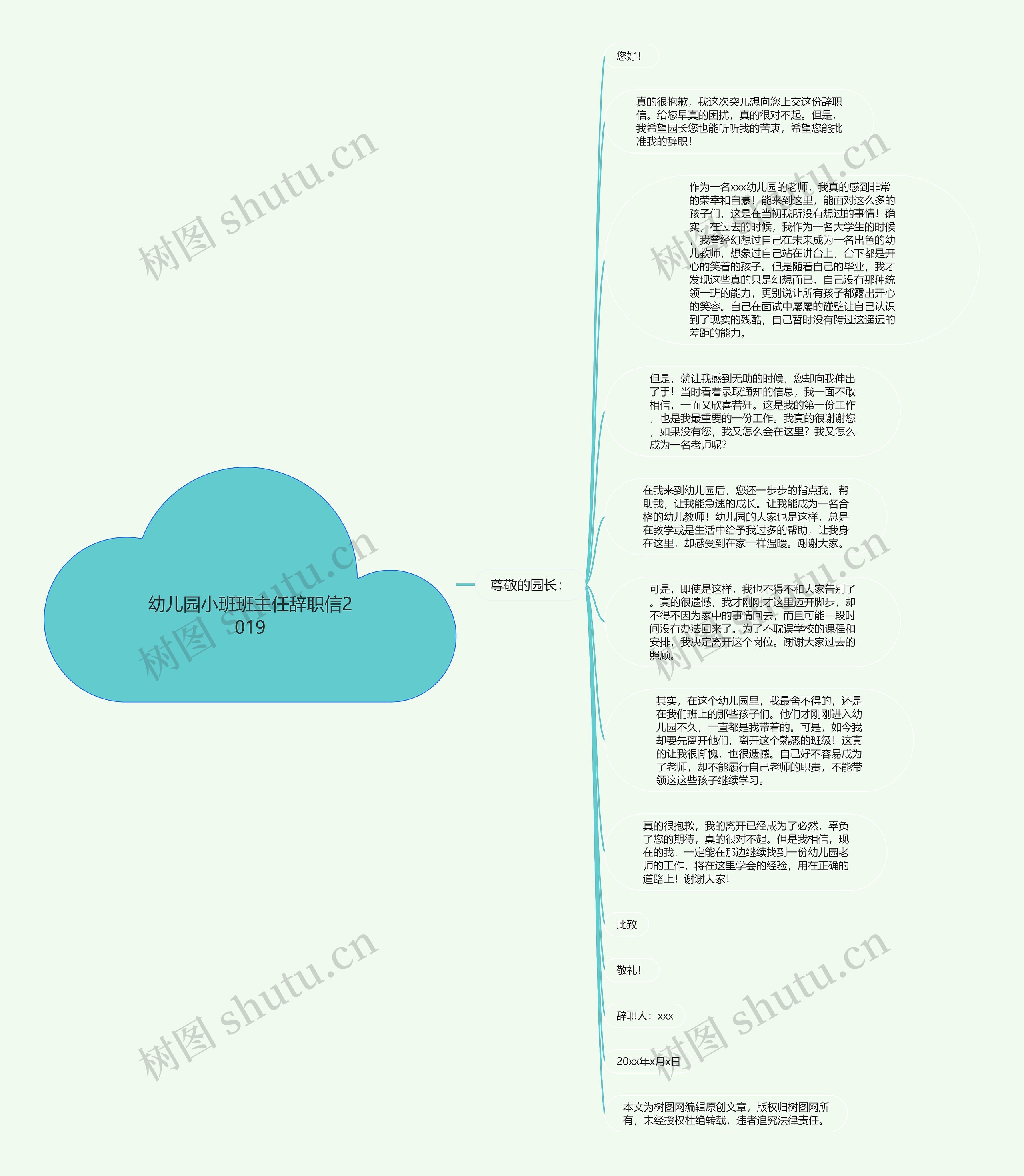 幼儿园小班班主任辞职信2019思维导图