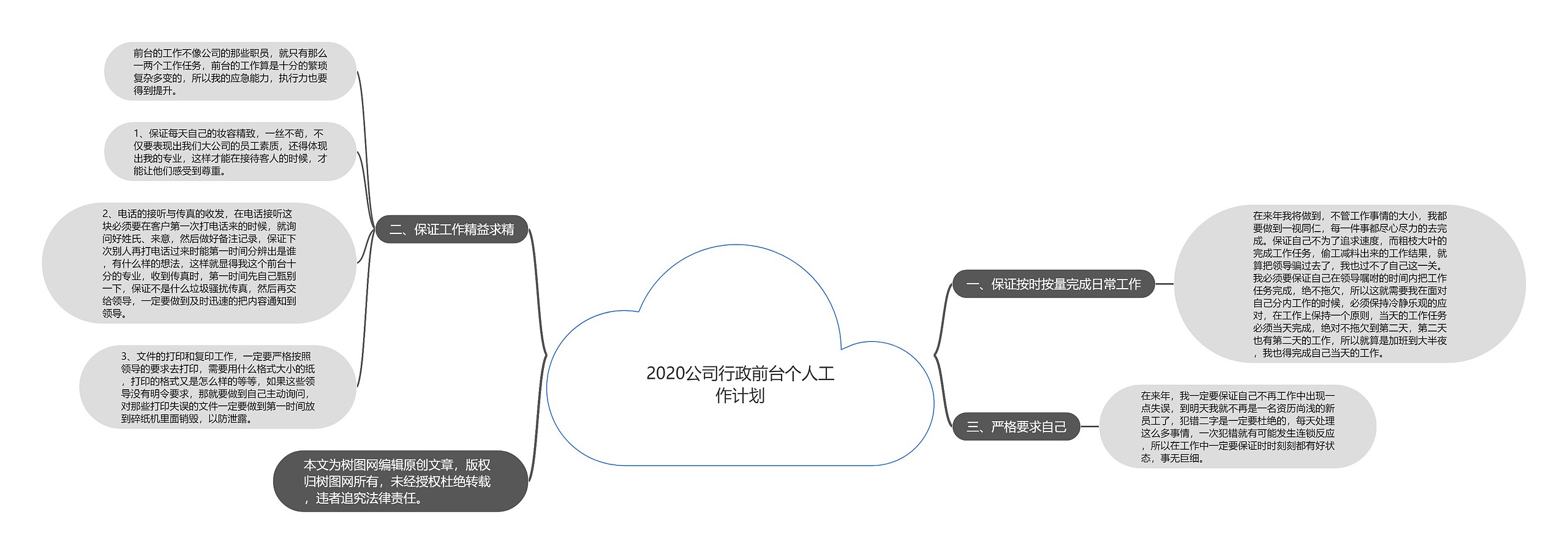 2020公司行政前台个人工作计划