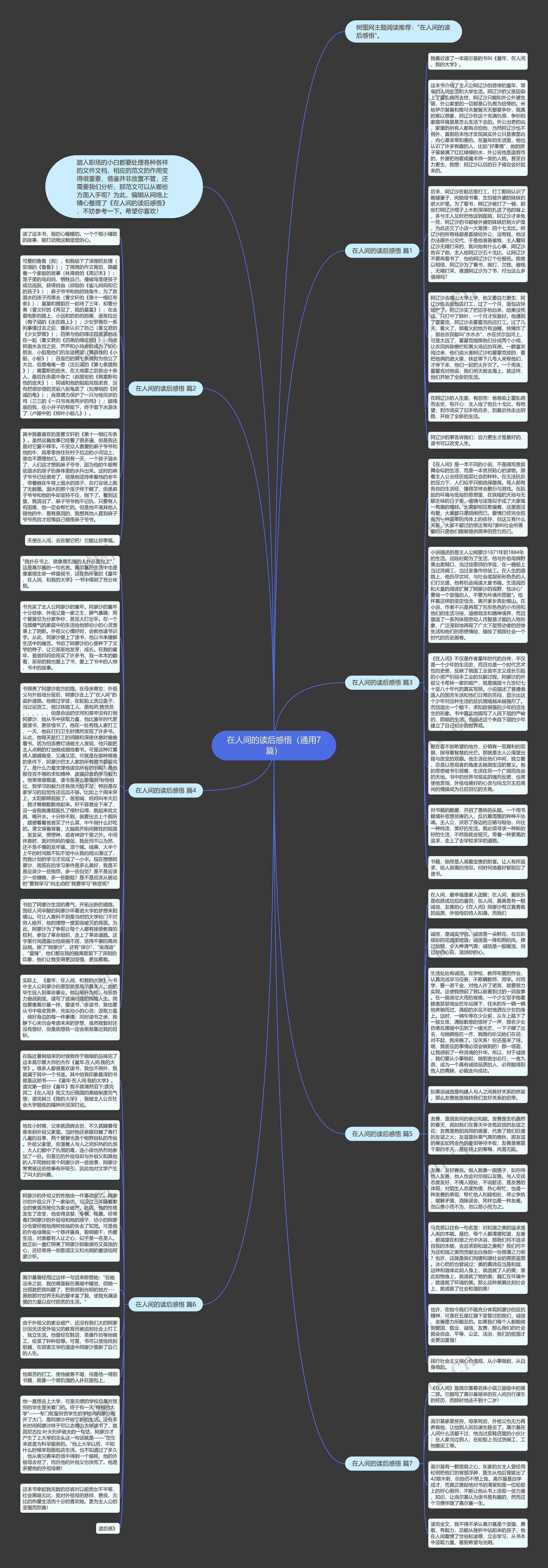 在人间的读后感悟（通用7篇）思维导图