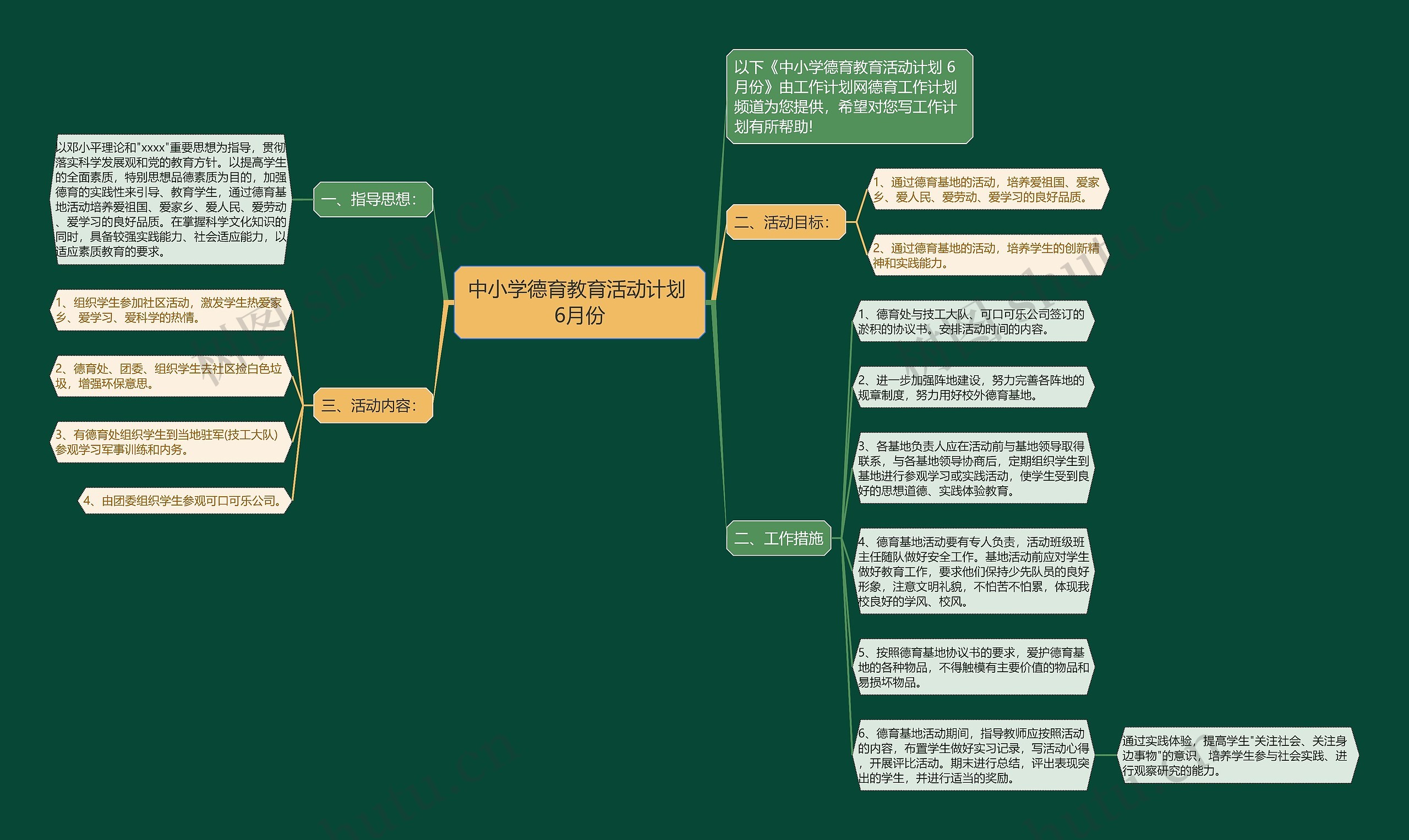 中小学德育教育活动计划 6月份思维导图