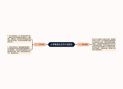 小学教务处工作计划范文