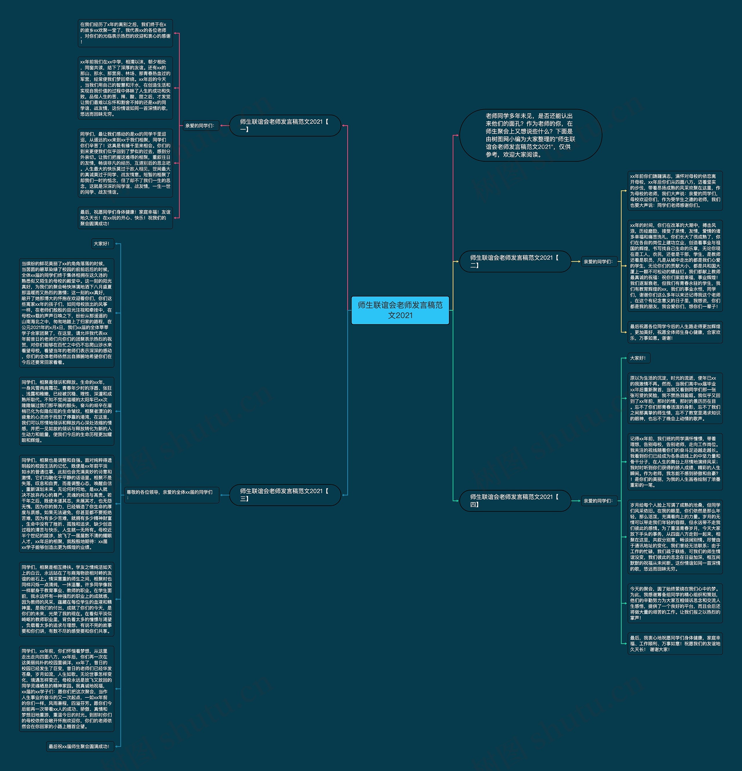 师生联谊会老师发言稿范文2021思维导图