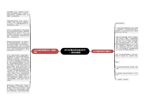 2014年重庆高考满分作文：宽容有限度