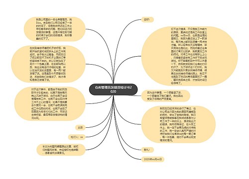 仓库管理员发错货检讨书2020