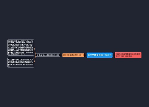 高二生物备课组工作计划