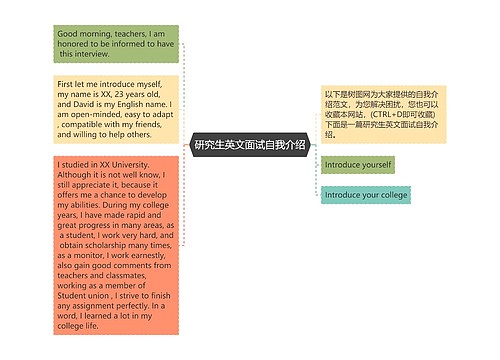 研究生英文面试自我介绍