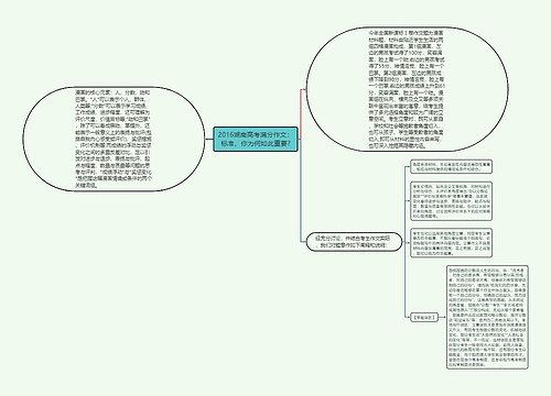 2016湖南高考满分作文：标准，你为何如此重要?