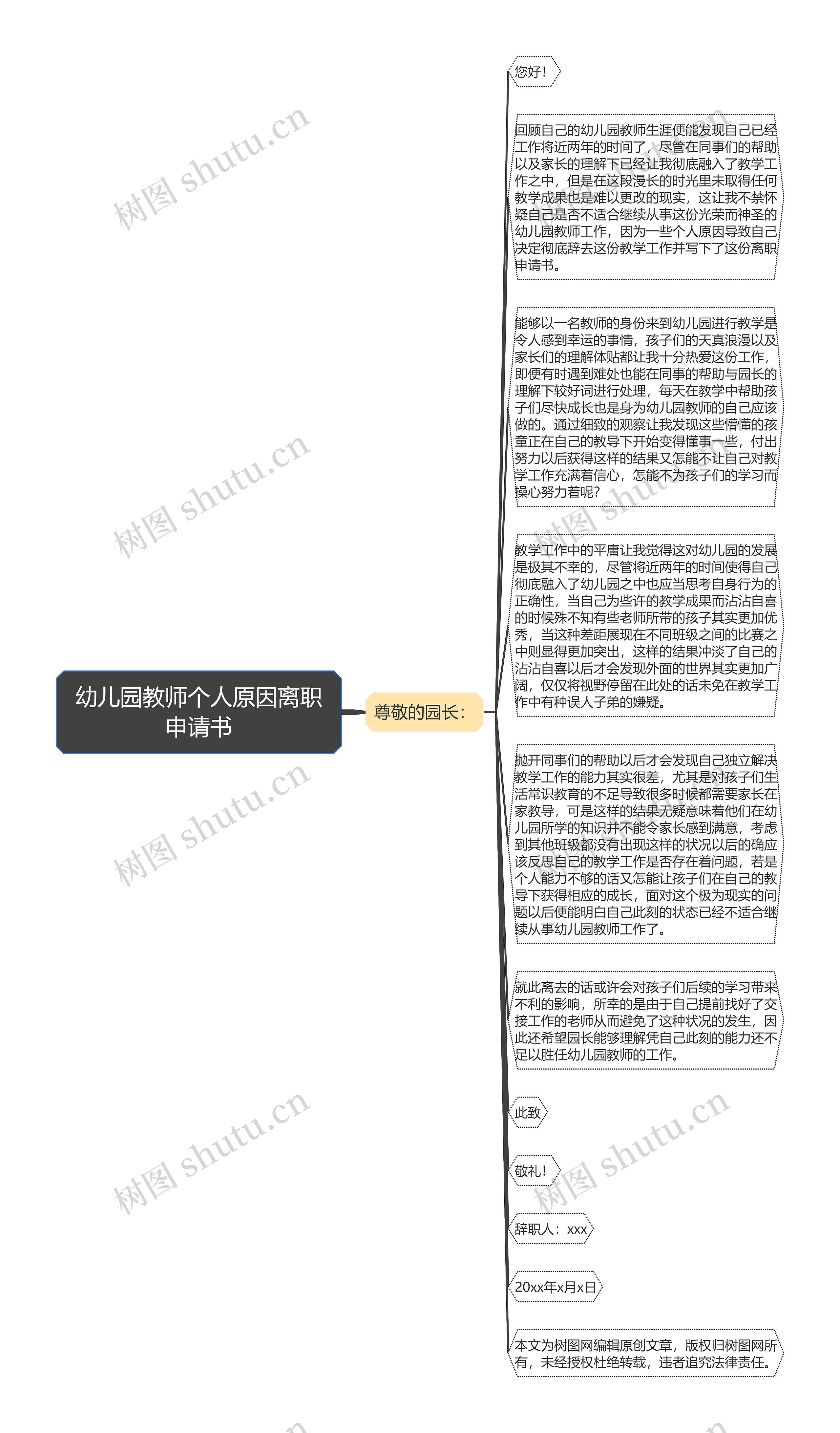 幼儿园教师个人原因离职申请书