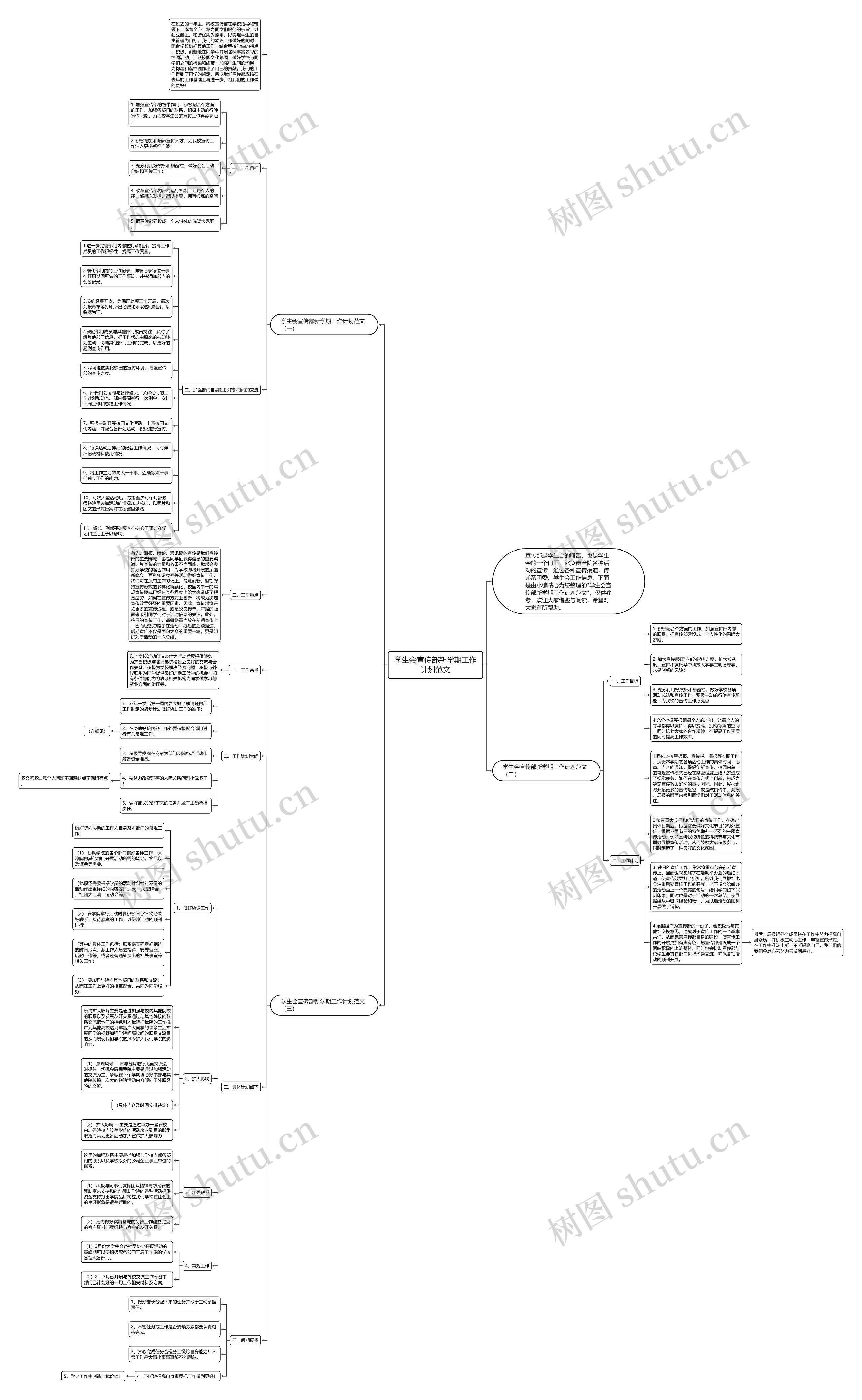 学生会宣传部新学期工作计划范文