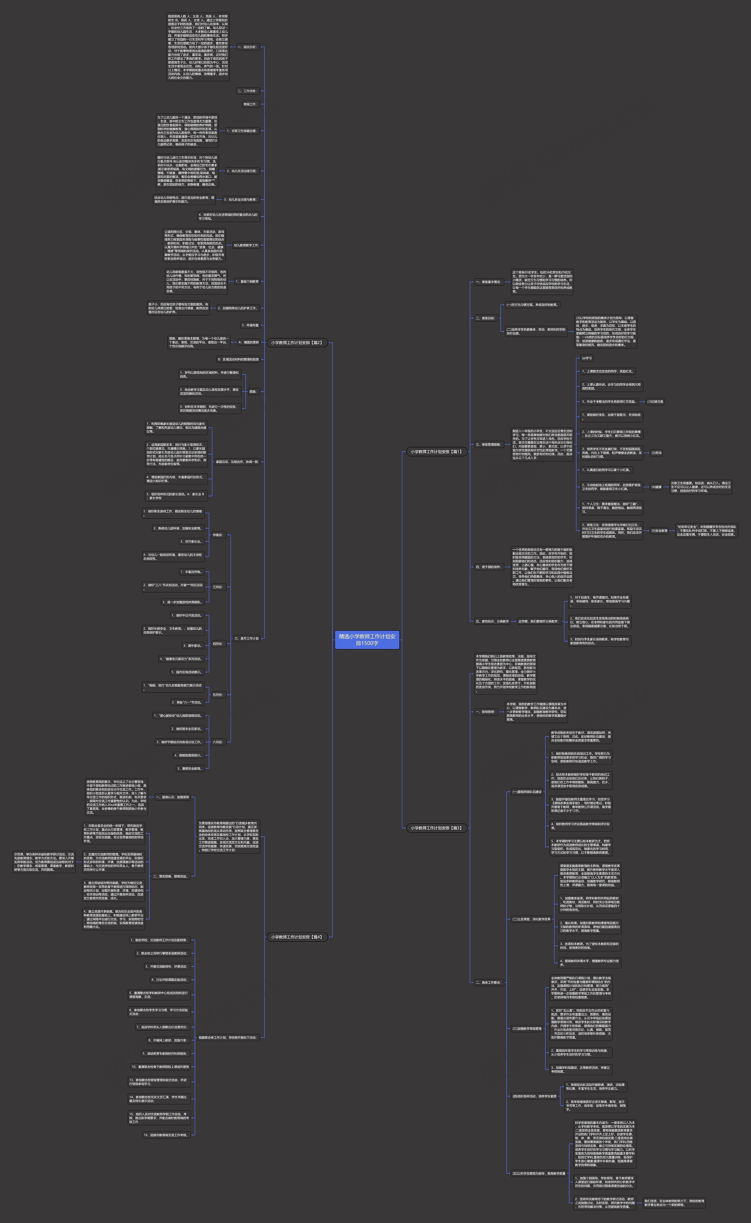 精选小学教师工作计划安排1500字思维导图