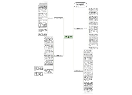 关于植树节绿色环保演讲稿