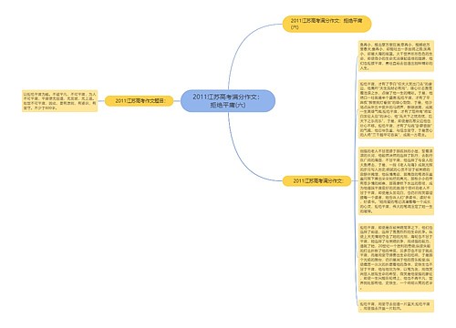 2011江苏高考满分作文：拒绝平庸(六)