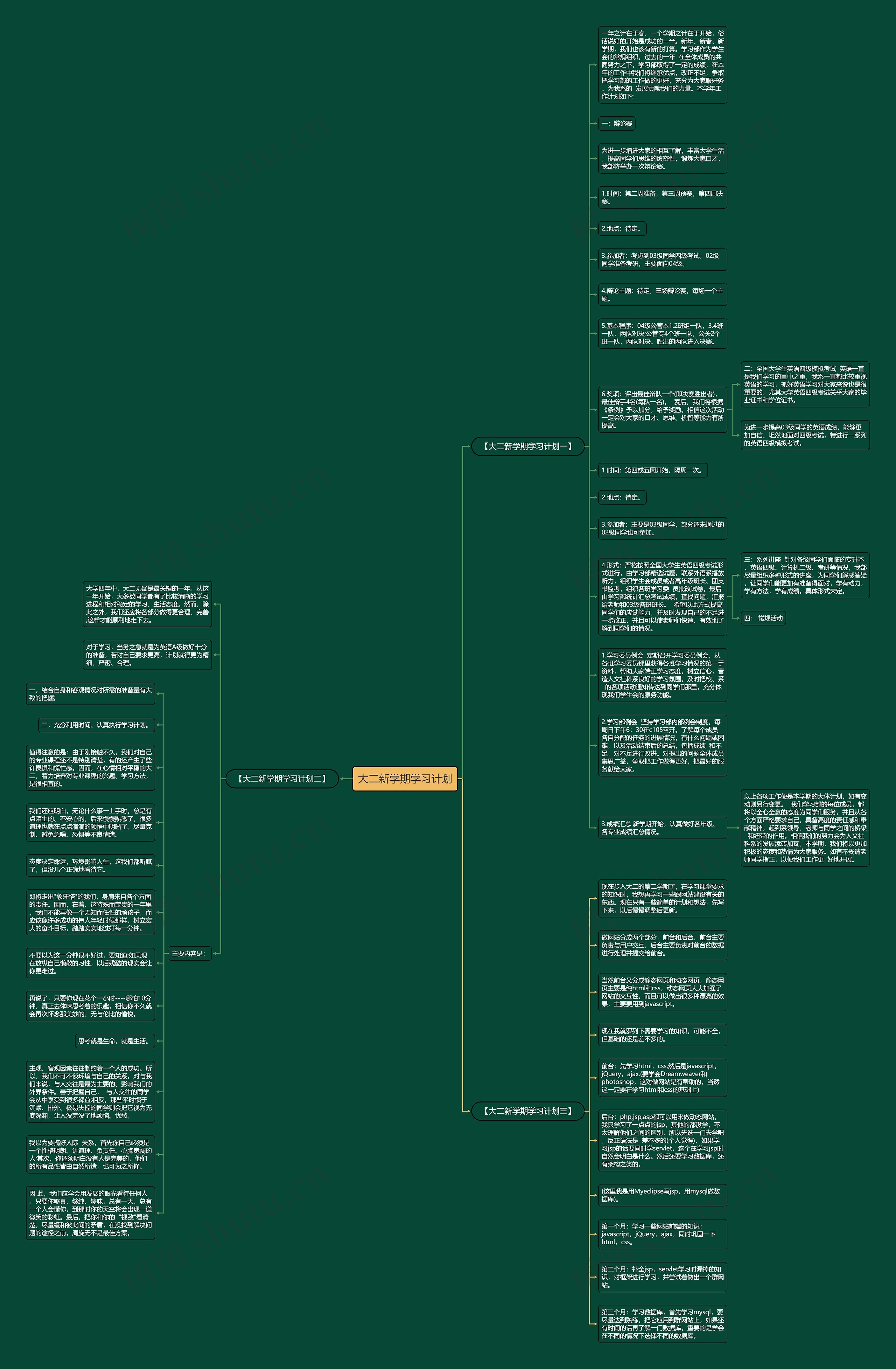 大二新学期学习计划思维导图