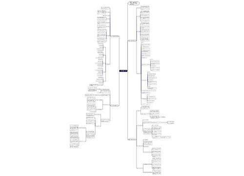 2018教师培训工作计划