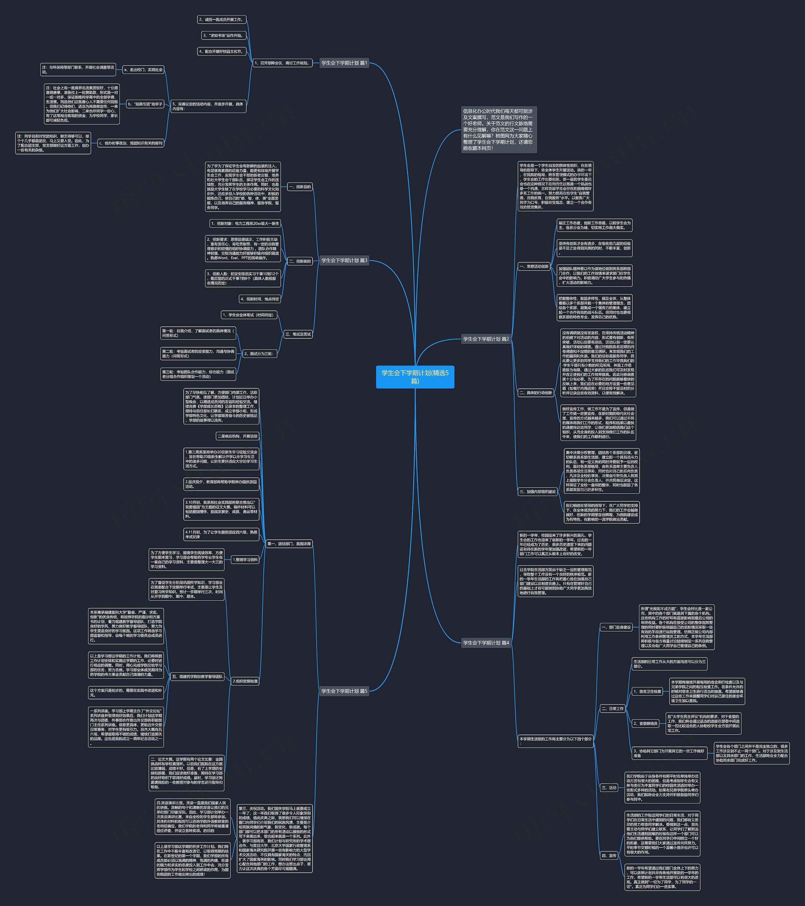 学生会下学期计划(精选5篇)思维导图