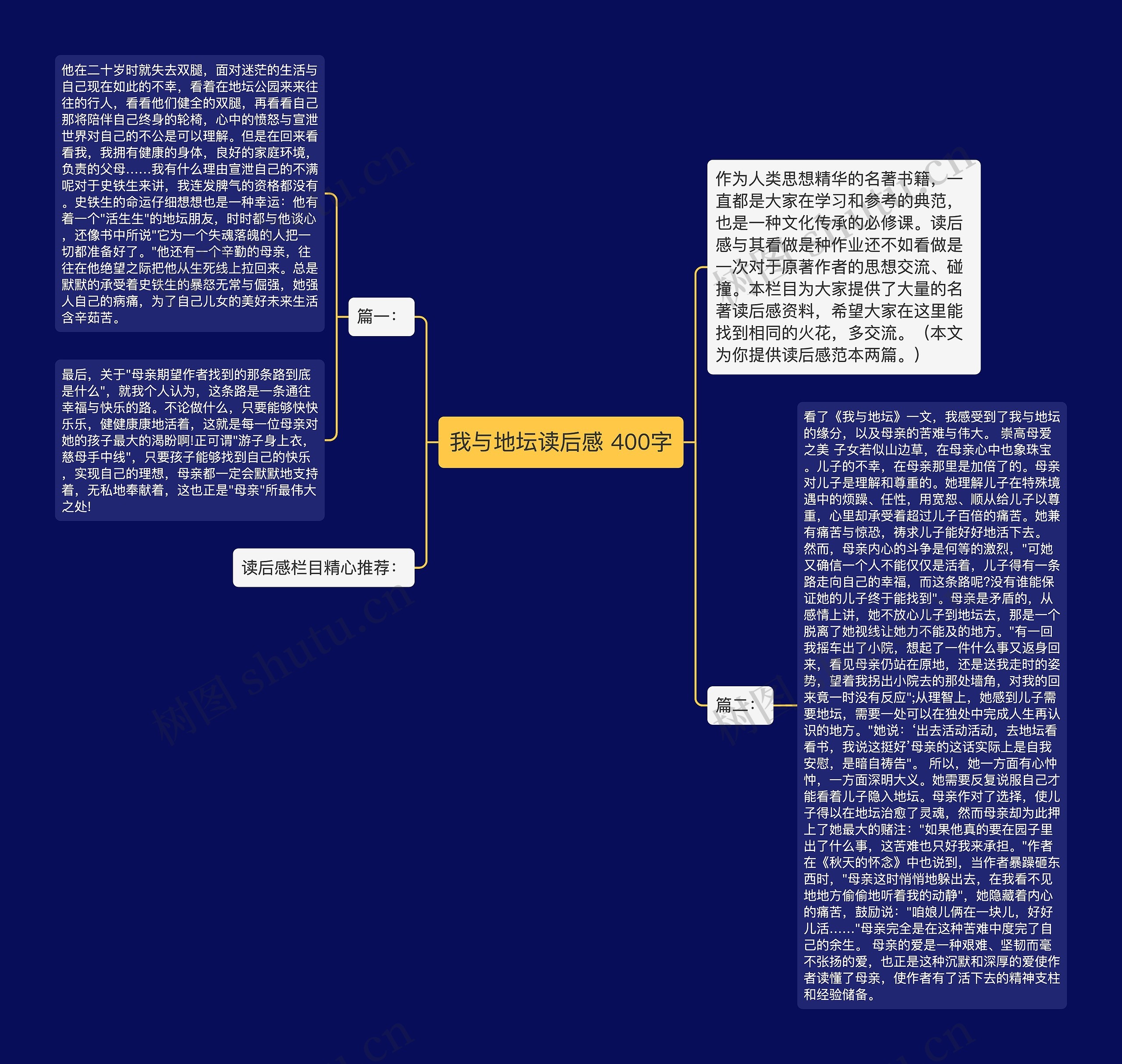 我与地坛读后感 400字