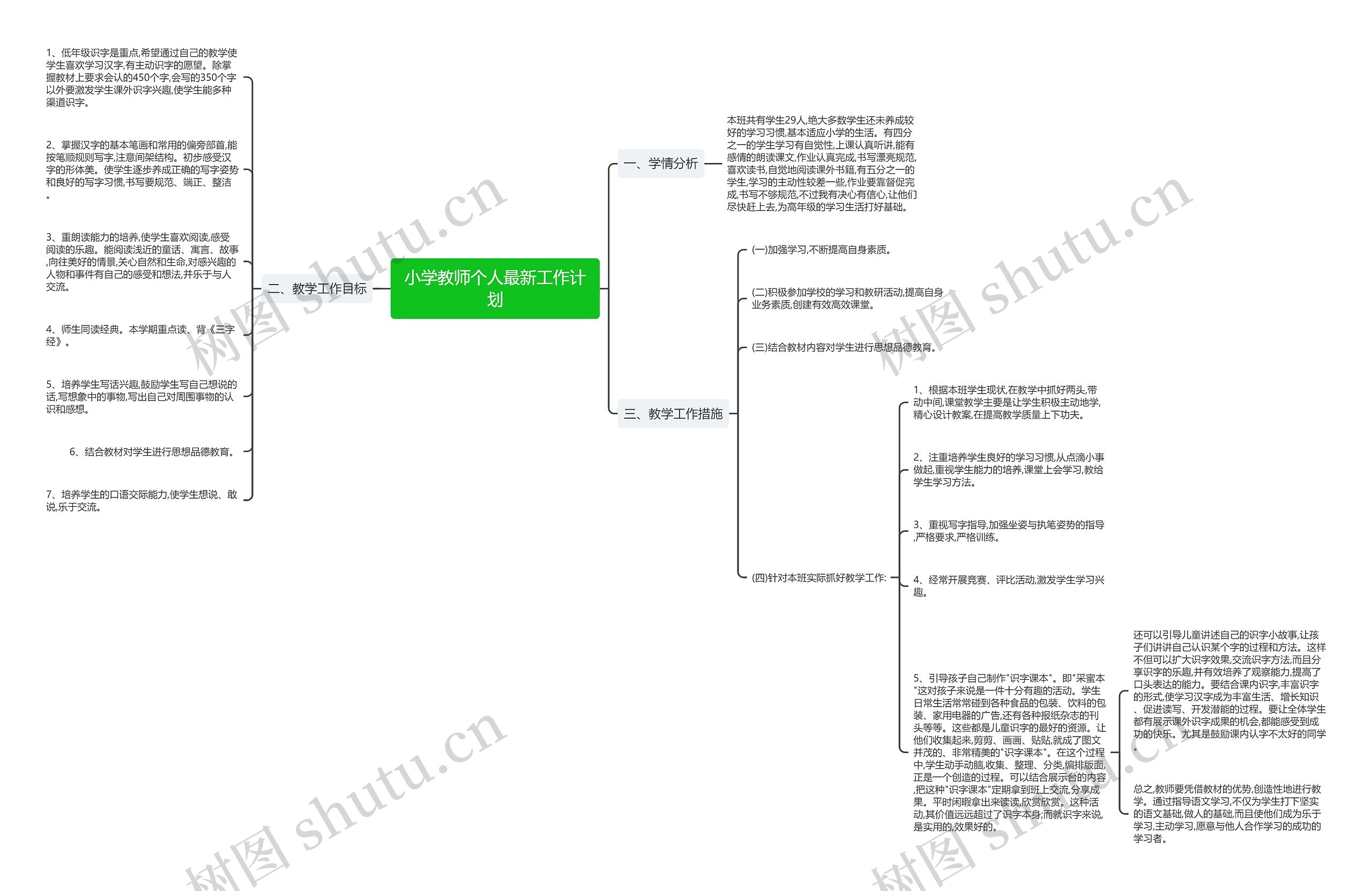 小学教师个人最新工作计划