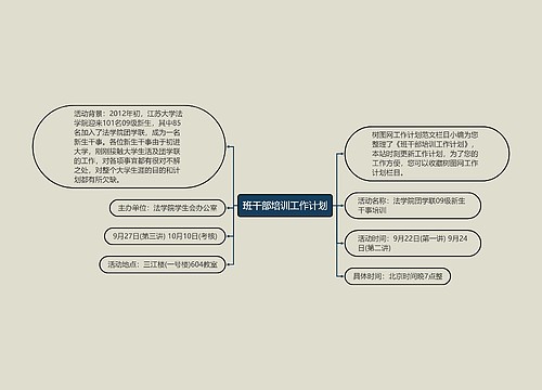 班干部培训工作计划