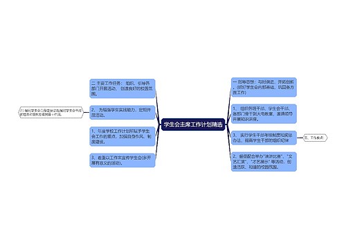 学生会主席工作计划精选