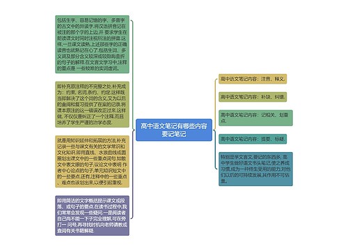 高中语文笔记有哪些内容要记笔记