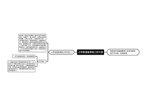 小学英语备课组工作计划