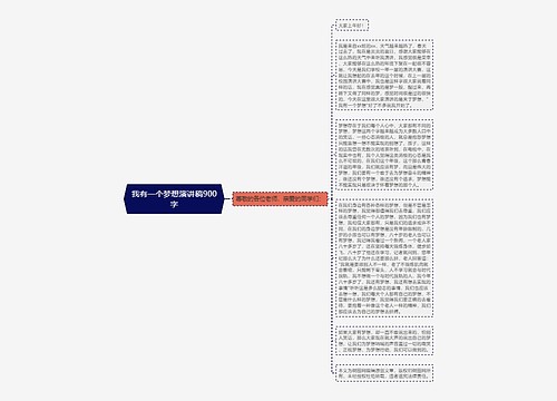 我有一个梦想演讲稿900字