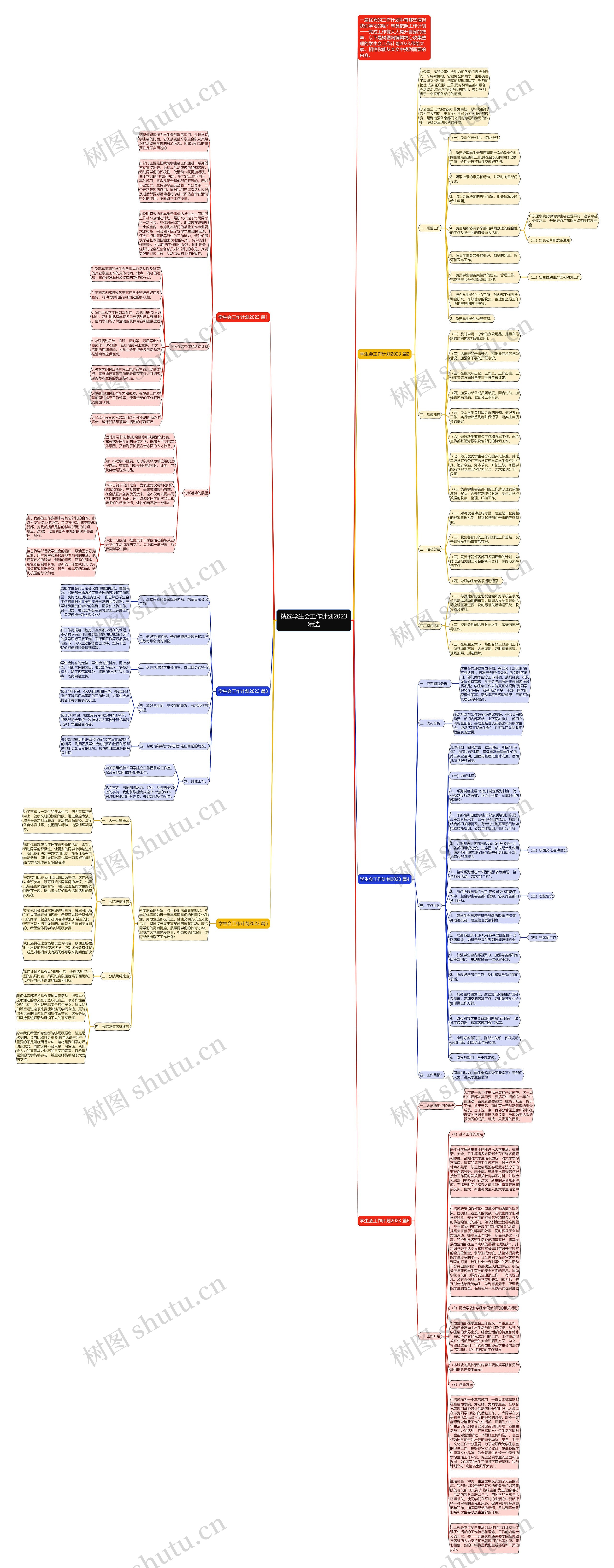 精选学生会工作计划2023精选思维导图