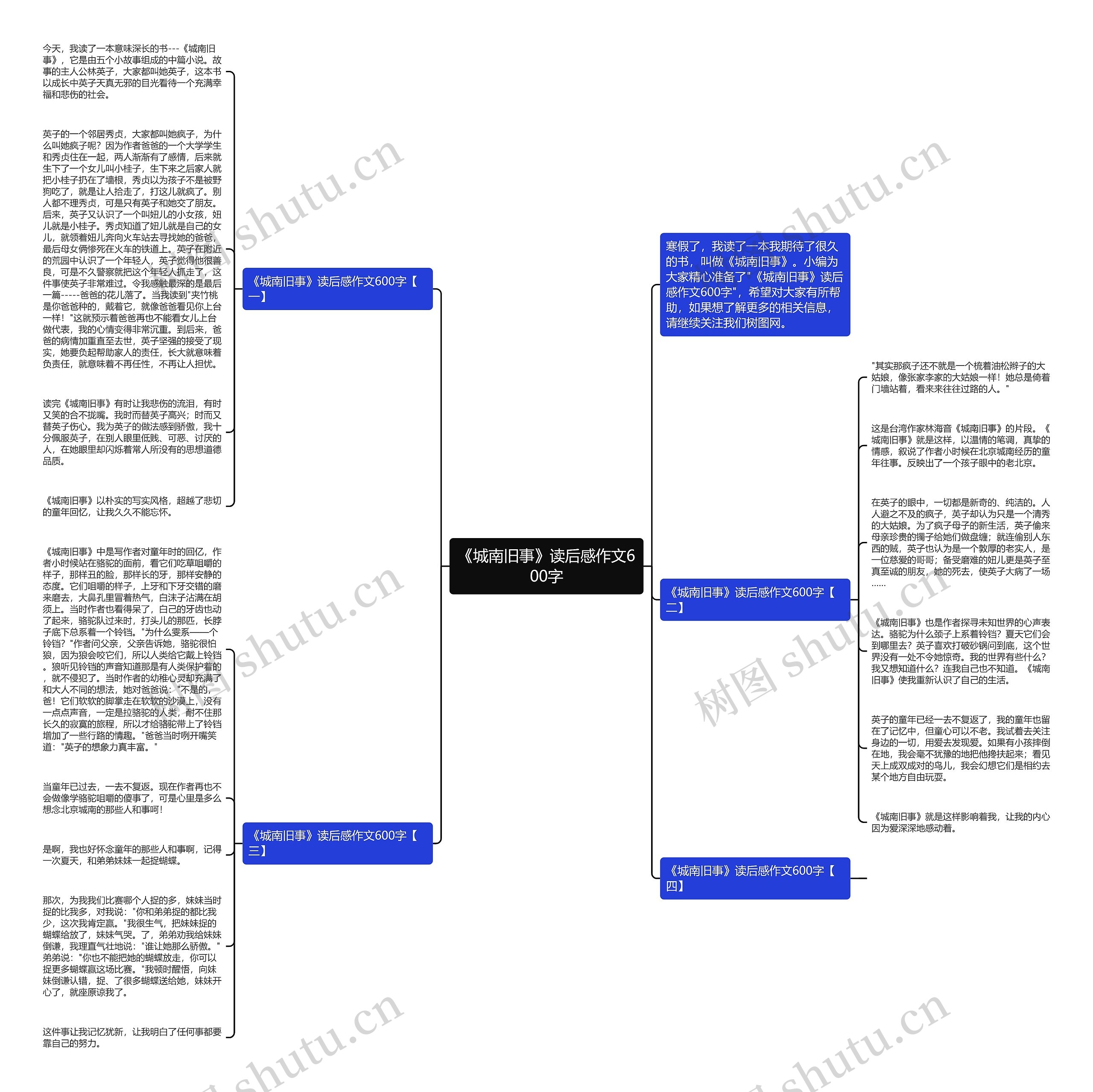 《城南旧事》读后感作文600字思维导图