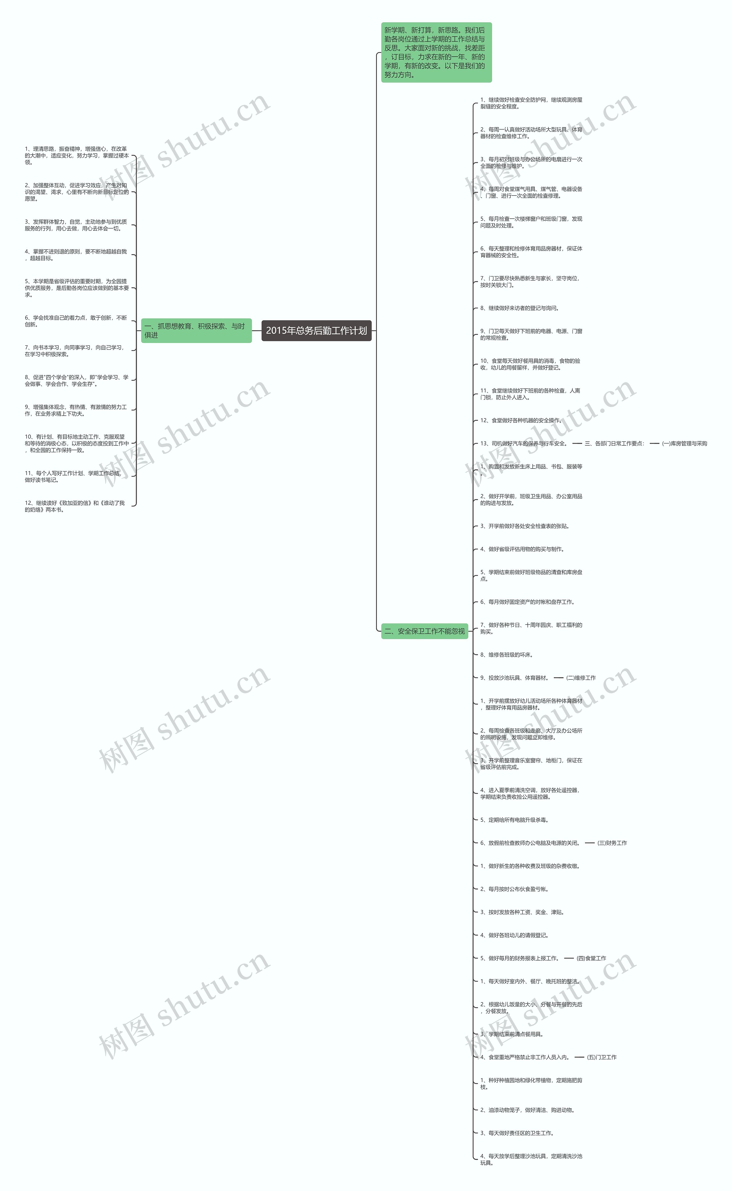 2015年总务后勤工作计划