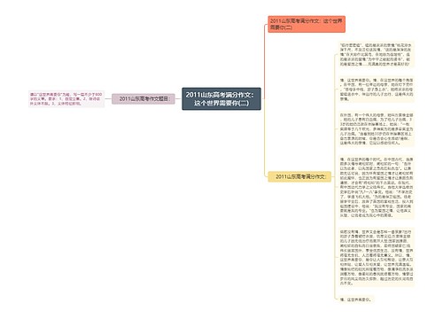 2011山东高考满分作文：这个世界需要你(二)