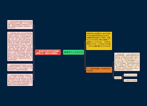 辅导员个人工作计划