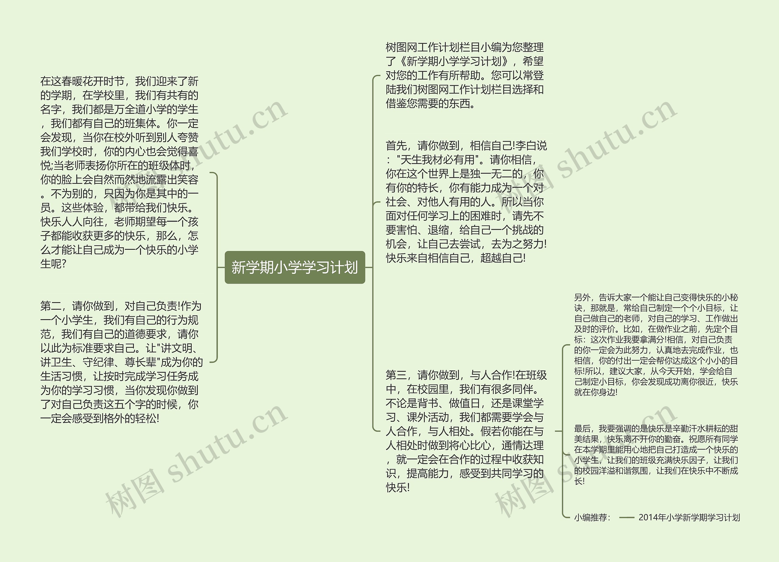 新学期小学学习计划思维导图