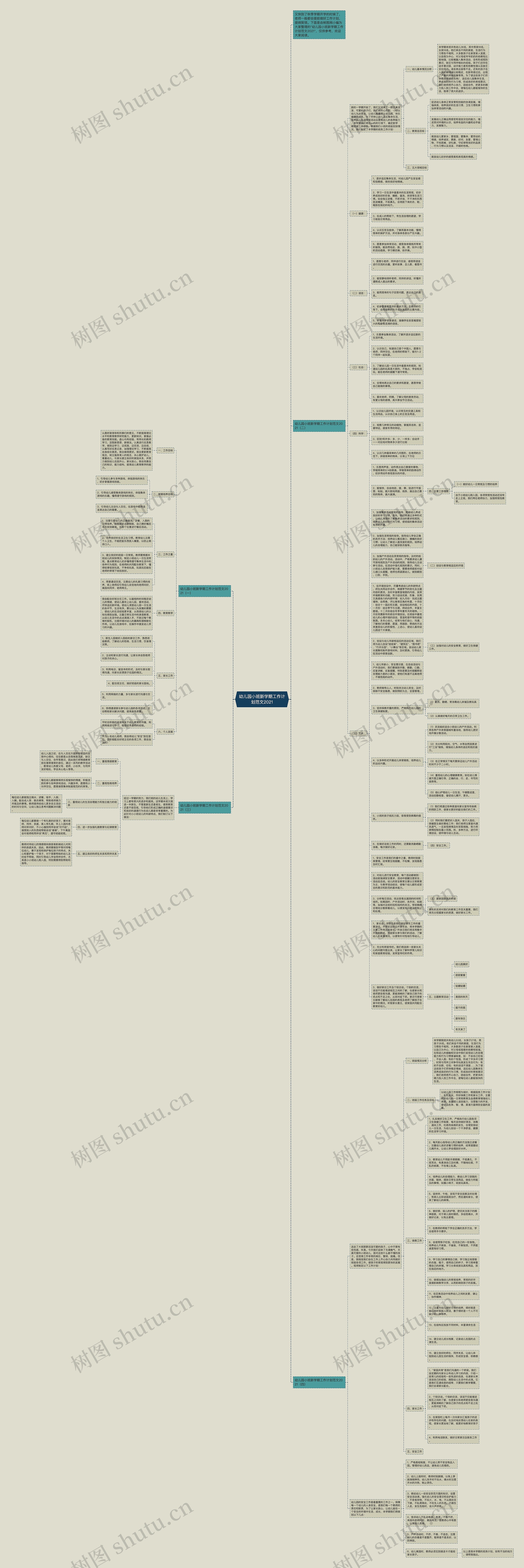 幼儿园小班新学期工作计划范文2021思维导图
