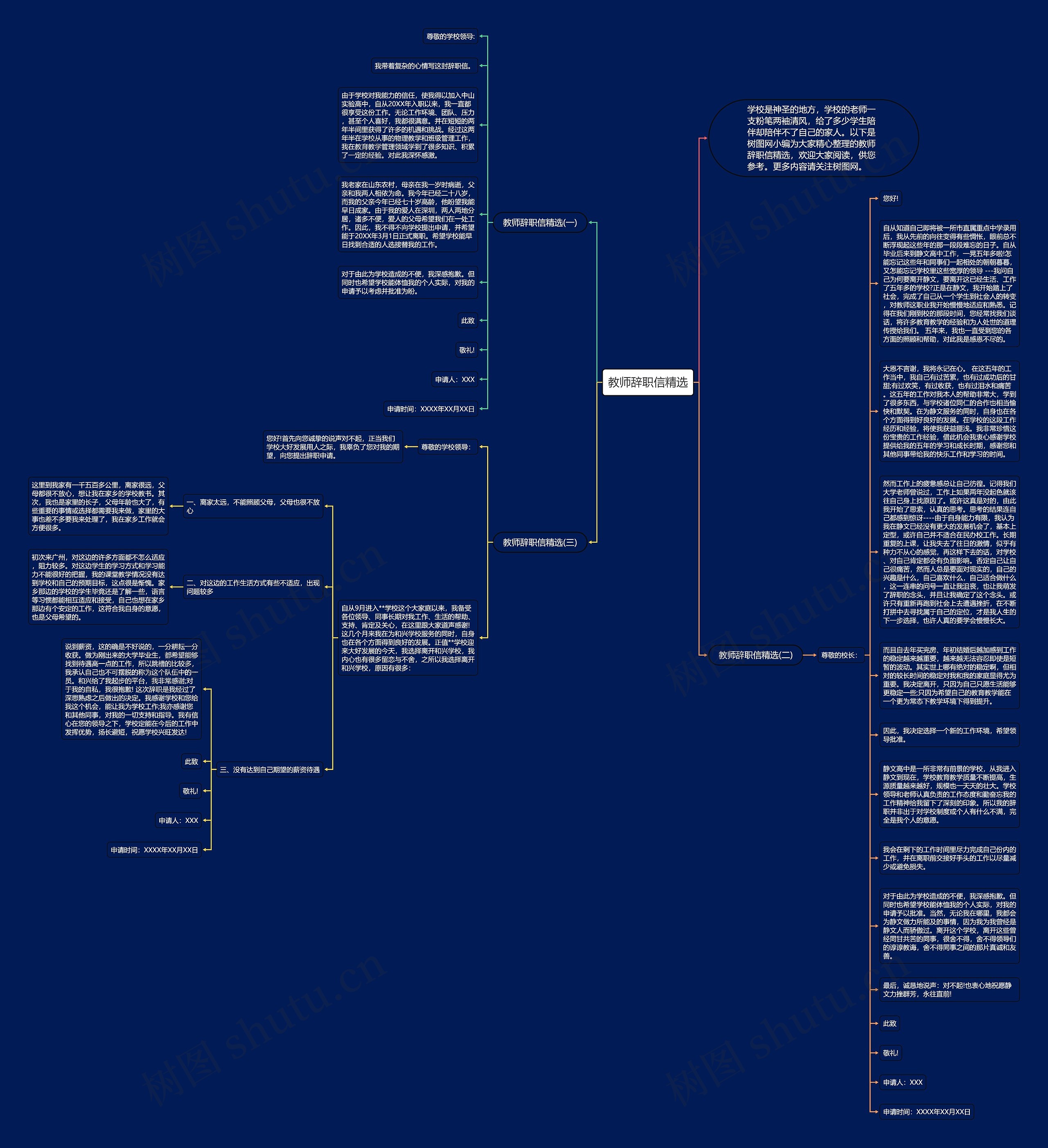 教师辞职信精选思维导图