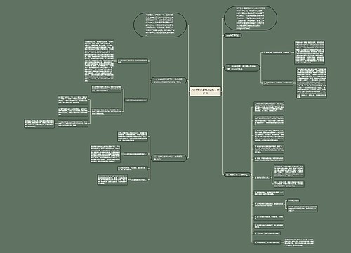 2015年外语培训学校工作计划