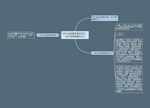 2011山东高考满分作文：这个世界需要你(三)