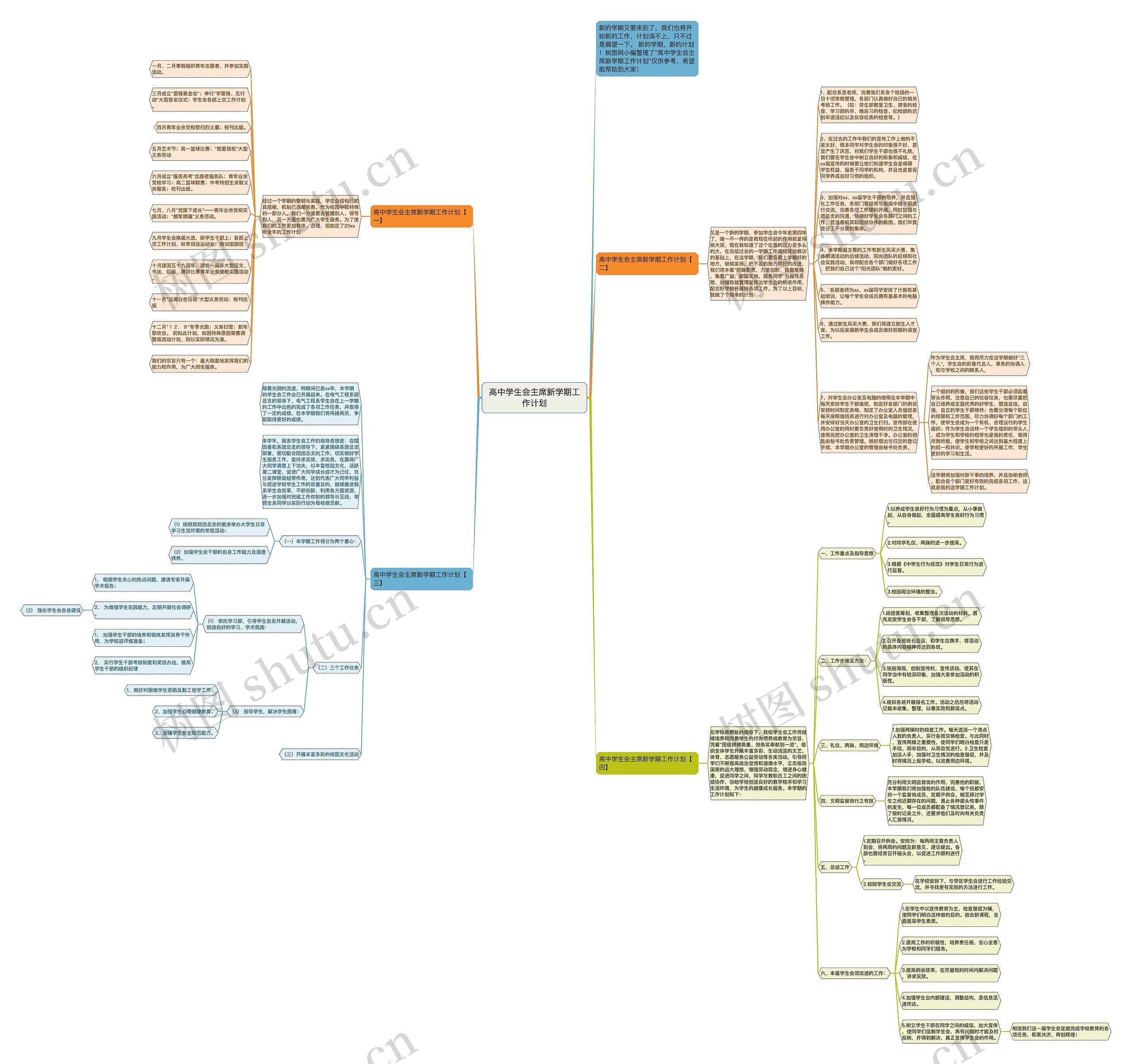 高中学生会主席新学期工作计划思维导图