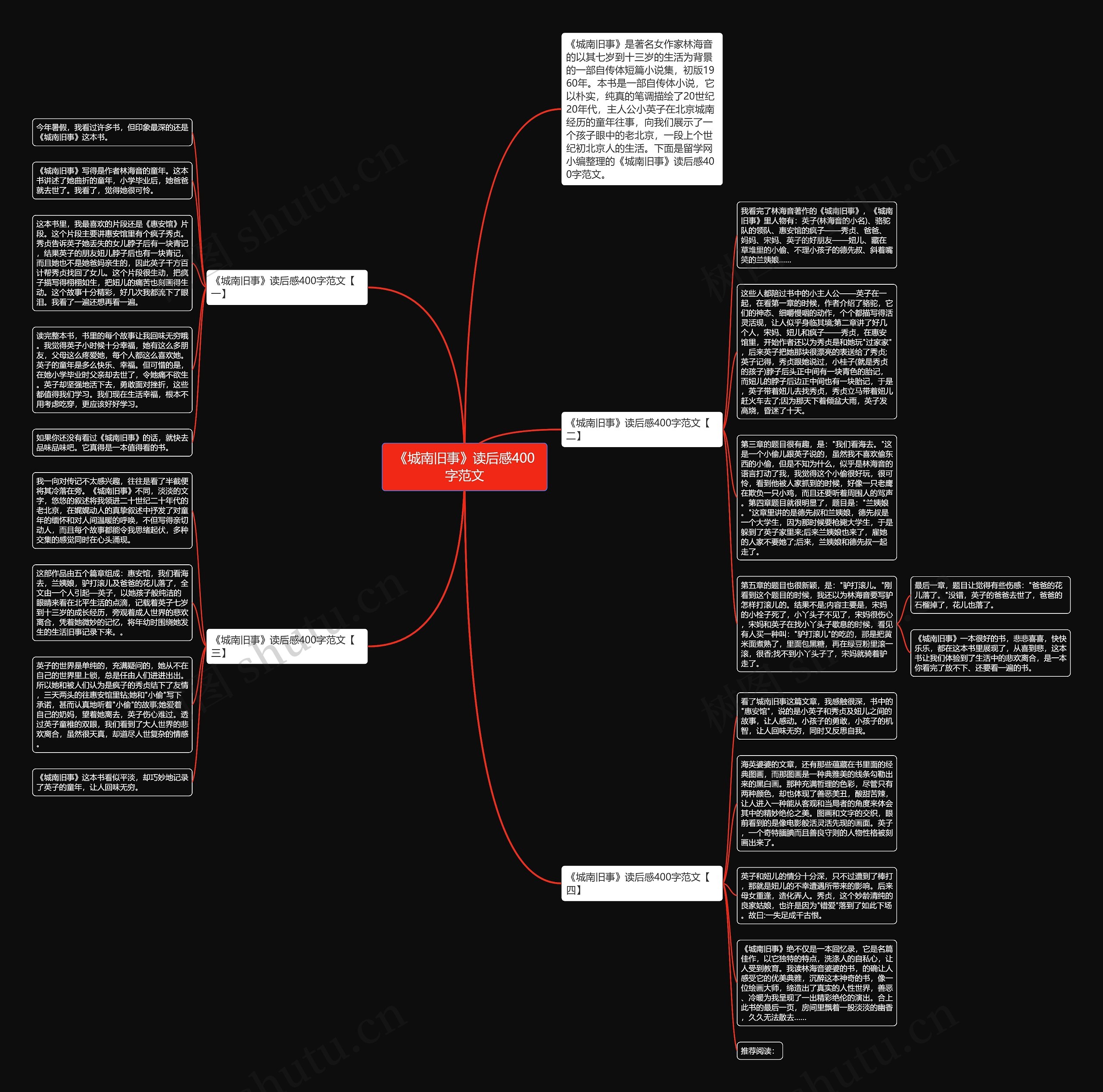 《城南旧事》读后感400字范文思维导图