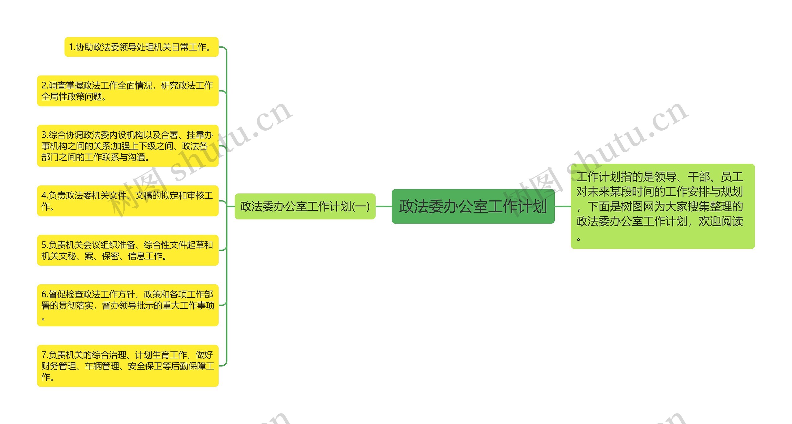 政法委办公室工作计划