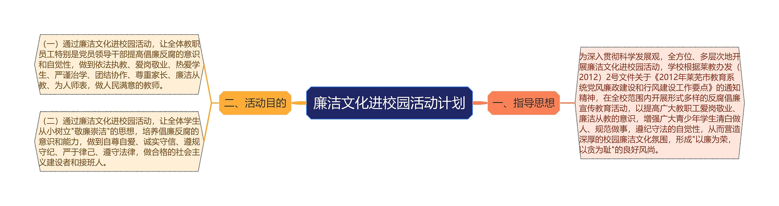 廉洁文化进校园活动计划