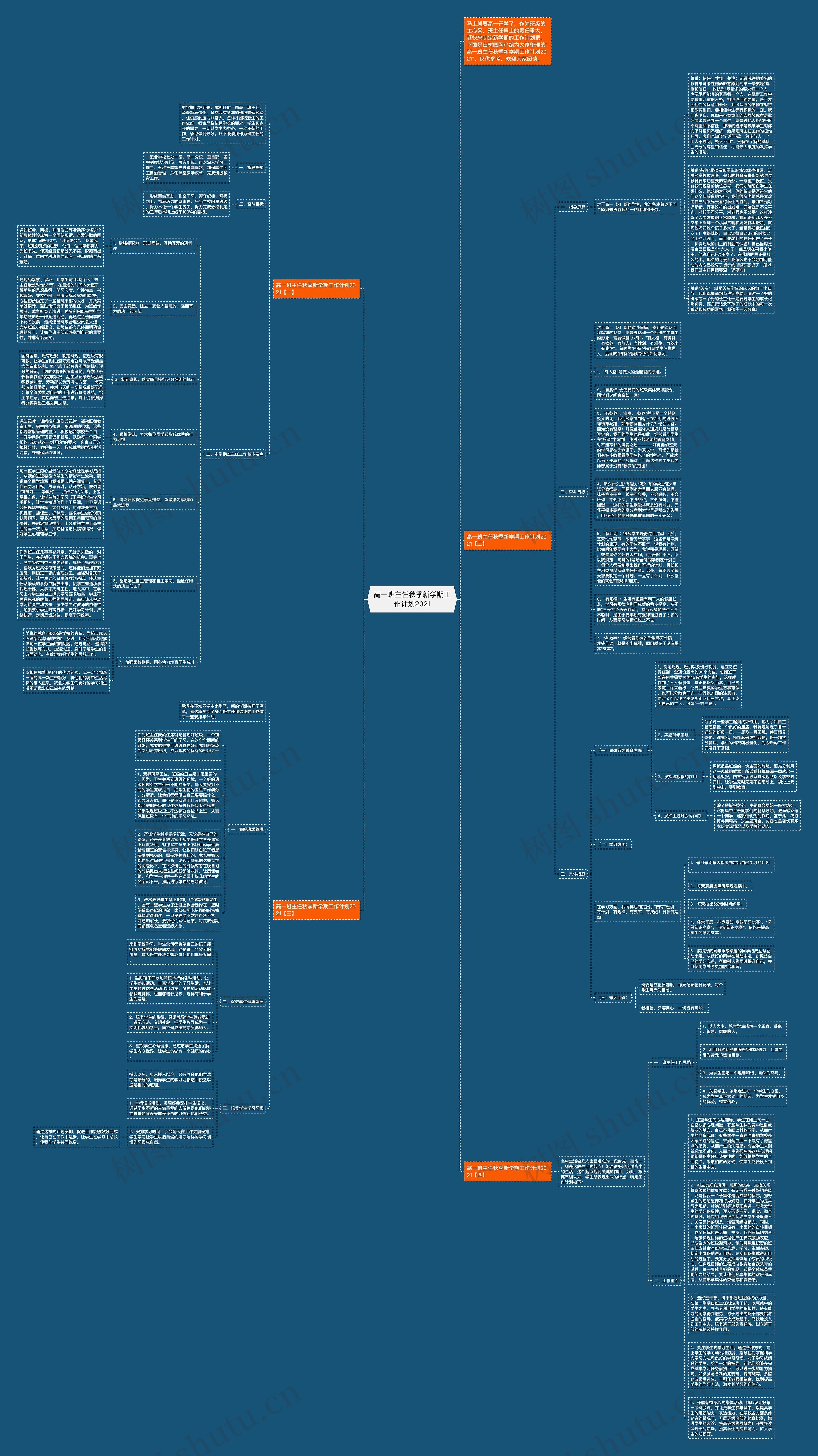 高一班主任秋季新学期工作计划2021思维导图