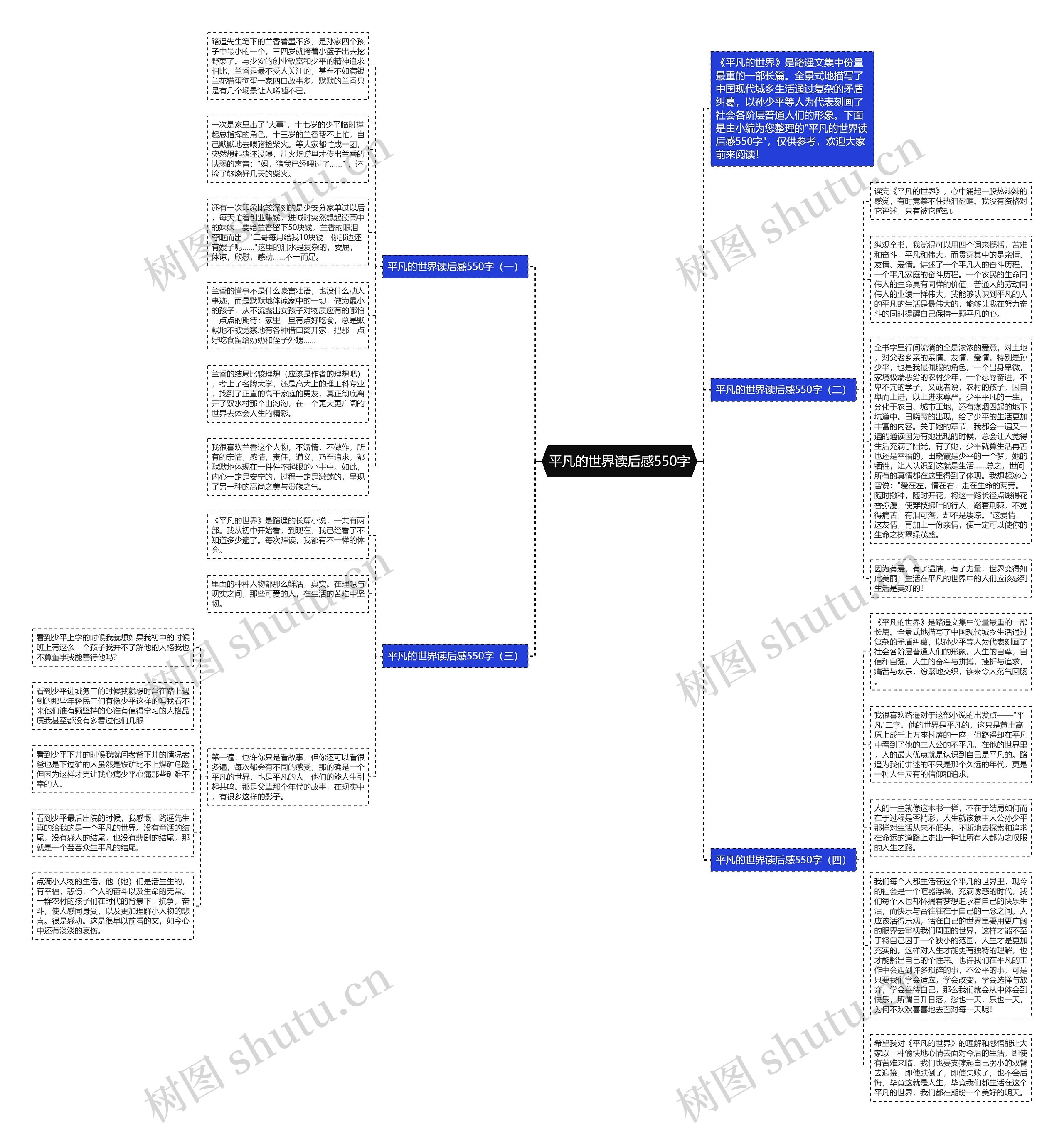 平凡的世界读后感550字思维导图