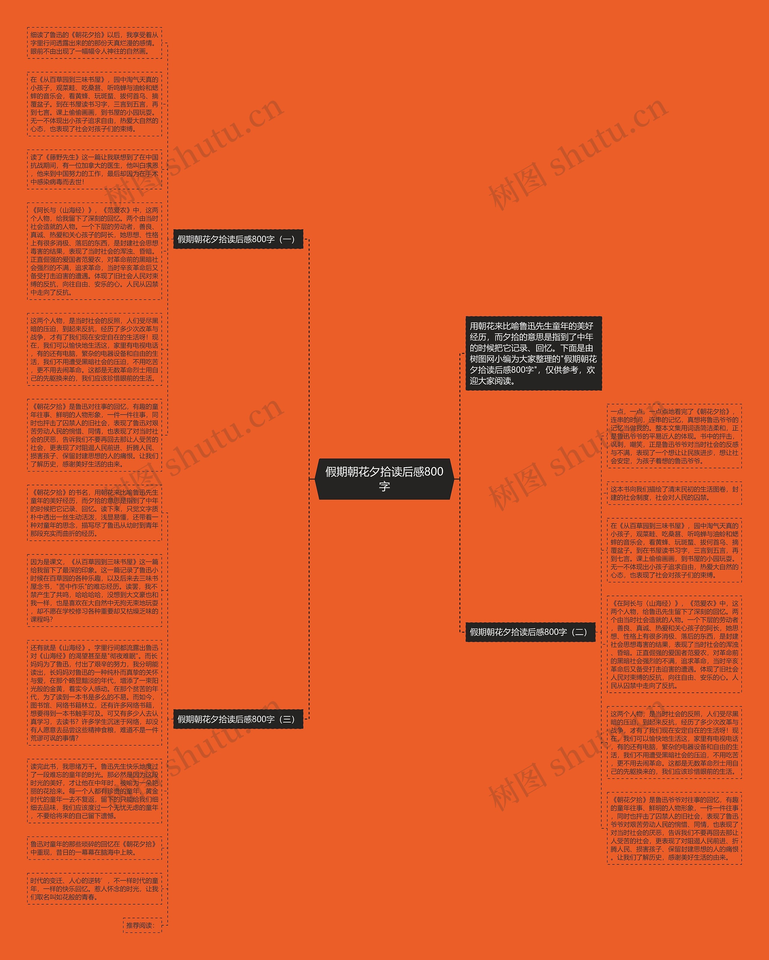 假期朝花夕拾读后感800字思维导图